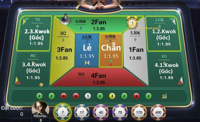 Tìm hiểu chi tiết về luật chơi Fantan game